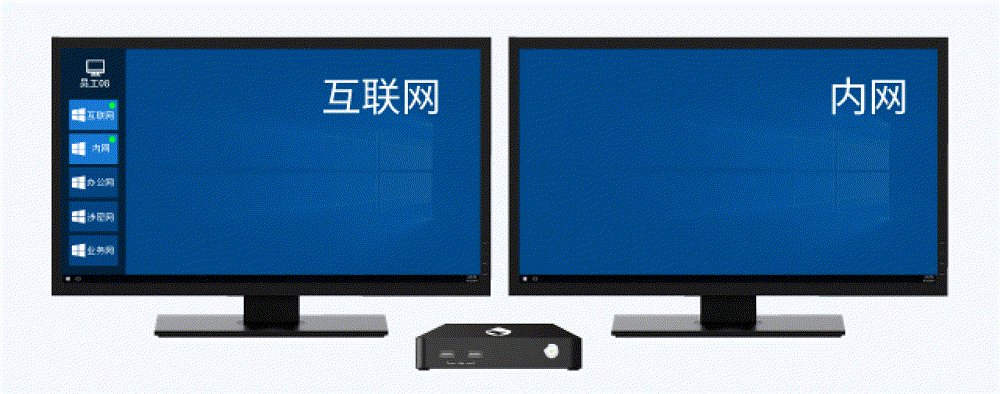 双屏显示，协同效率提升